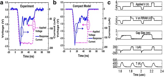 Fig. 10