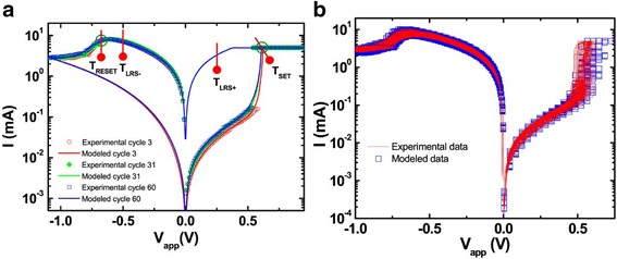 Fig. 15