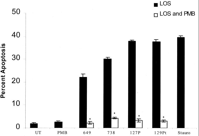 FIG. 9