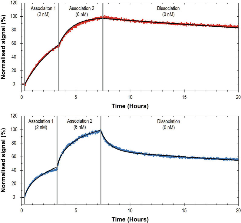 Fig.2