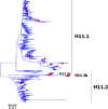 Fig. 11