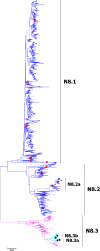 Fig. 25
