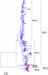 Fig. 22
