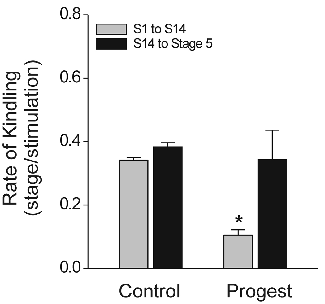 Fig.6