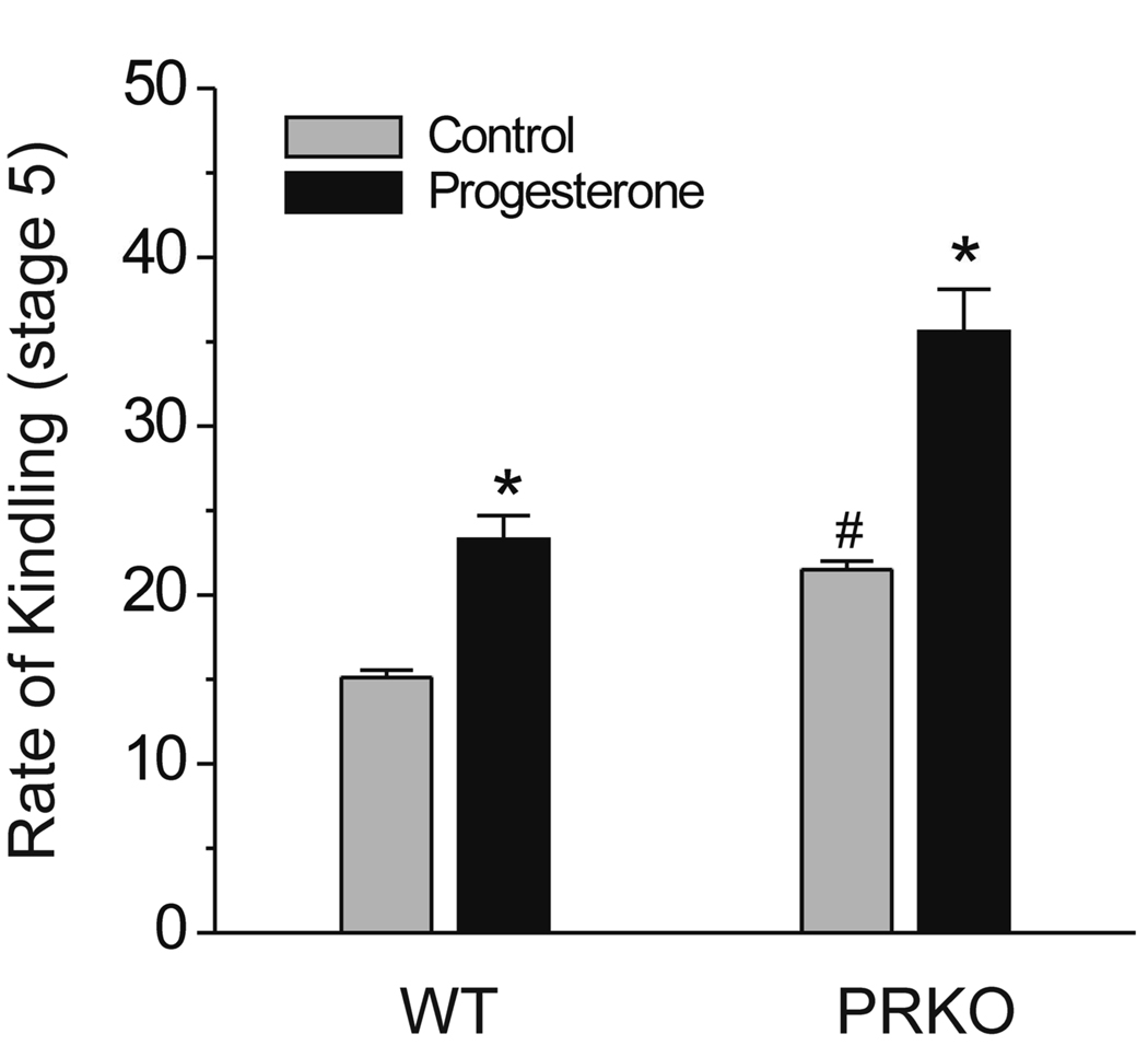 Fig.4