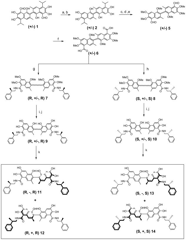 Scheme 1