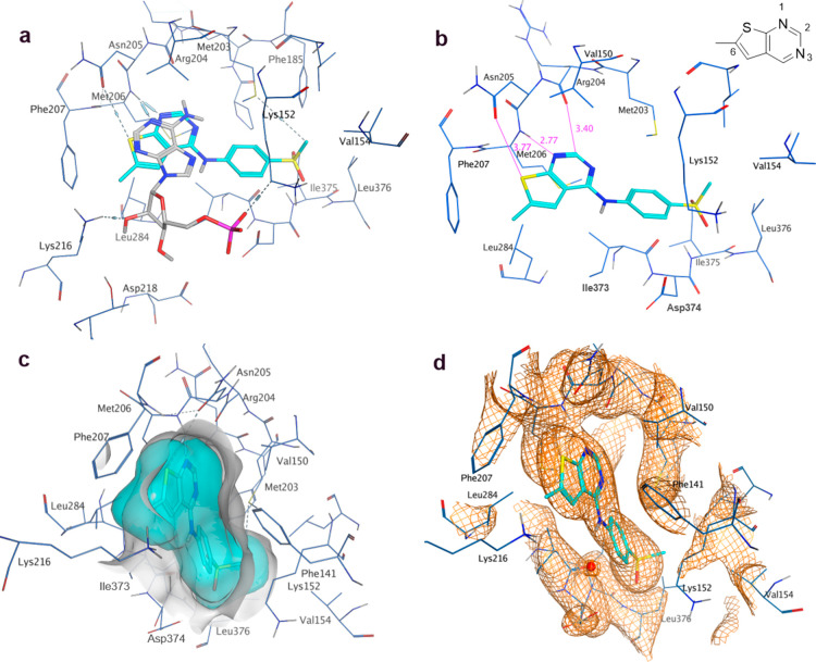 Figure 5