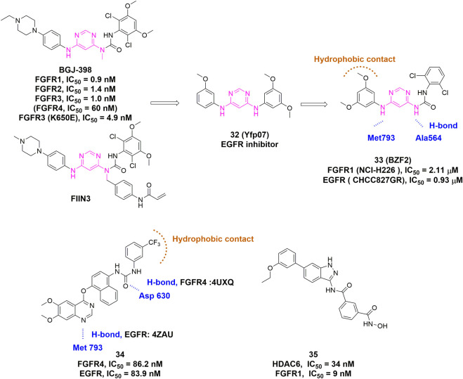 FIGURE 14