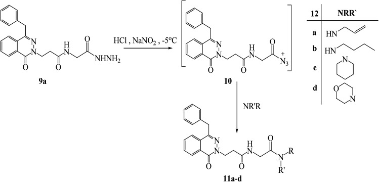 Scheme 6