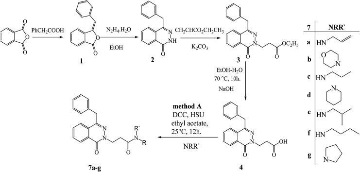 Scheme 1