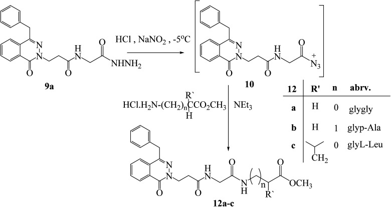 Scheme 7