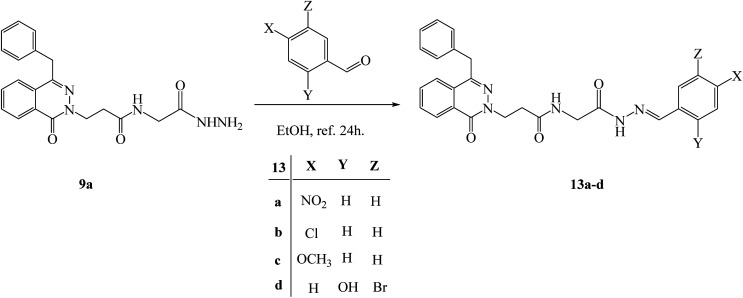 Scheme 8