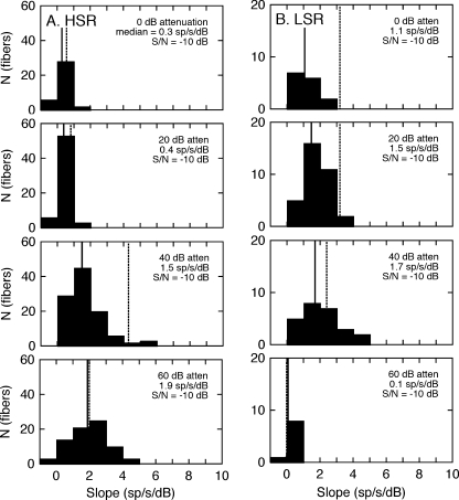 FIG. 11.