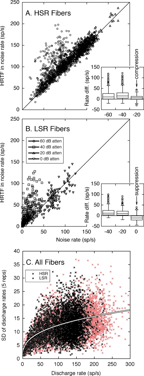 FIG. 12.