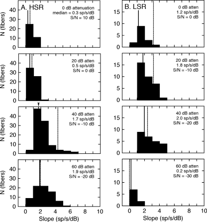 FIG. 9.