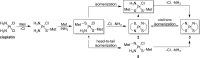 Scheme 4