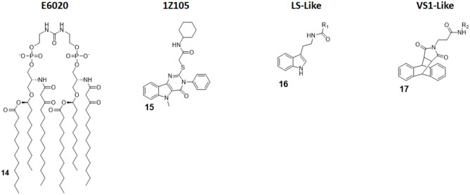 Figure 7