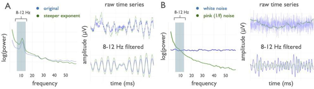 Extended Data Figure 1 |