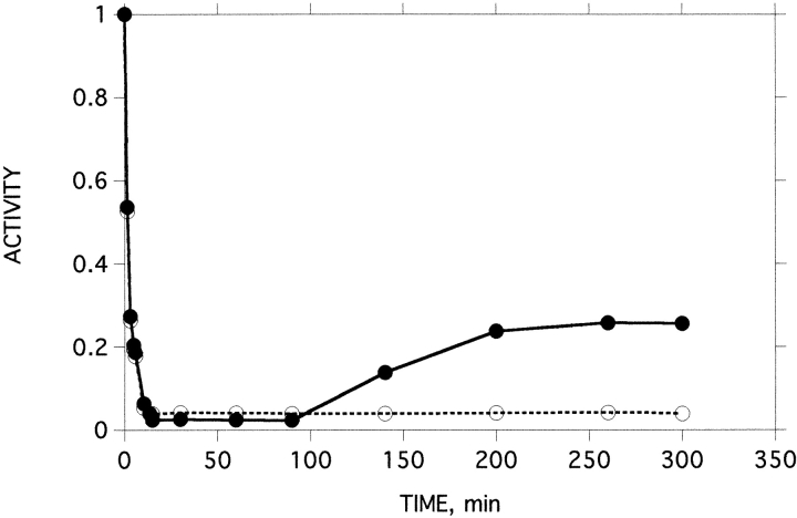 Fig. 10.