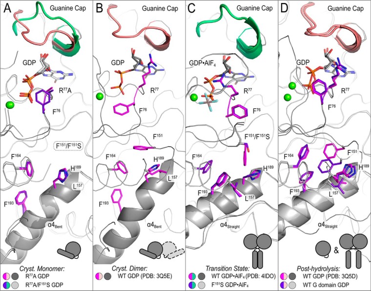 Figure 6.