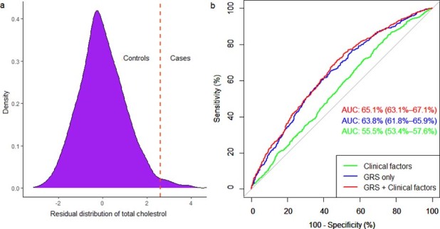 Extended Data Fig. 4