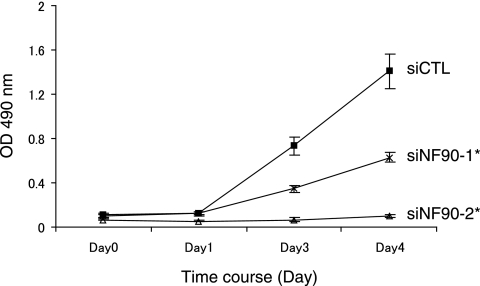 FIG. 10.