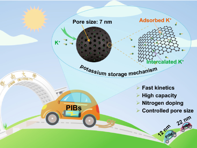 graphic file with name 40820_2021_706_Figa_HTML.jpg