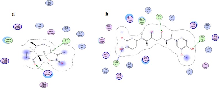 Fig 14