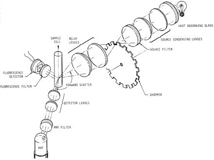 
Figure 39.
