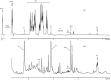 Figure 47.