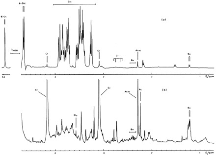 
Figure 47.
