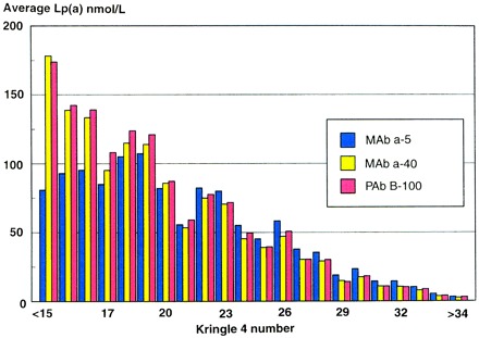 
Figure 57.
