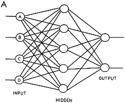 
Figure 54.
