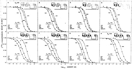 
Figure 51.
