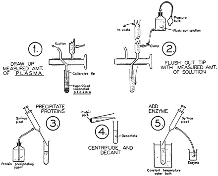 
Figure 8.
