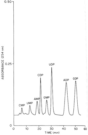 
Figure 36.
