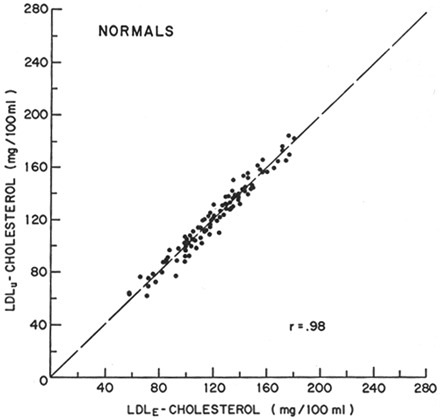 
Figure 32.
