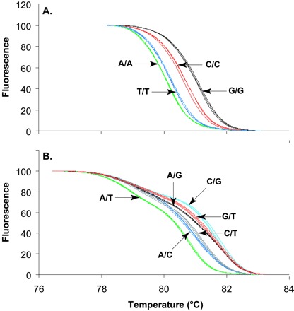 
Figure 70.
