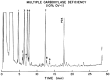 Figure 43.