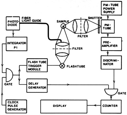 
Figure 46.
