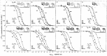 Figure 51.