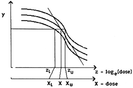 
Figure 48.
