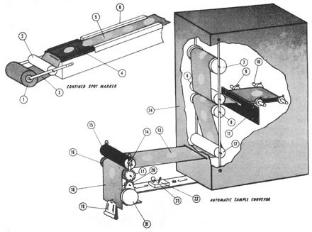 
Figure 12.
