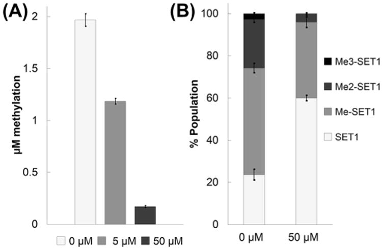 Fig.2