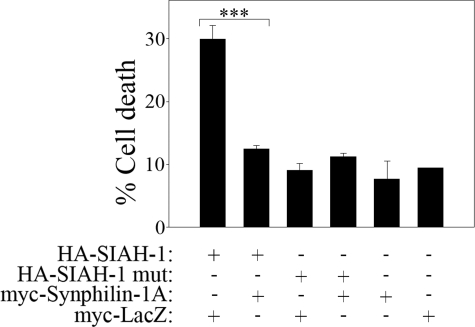 FIGURE 10.