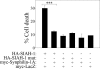 FIGURE 10.