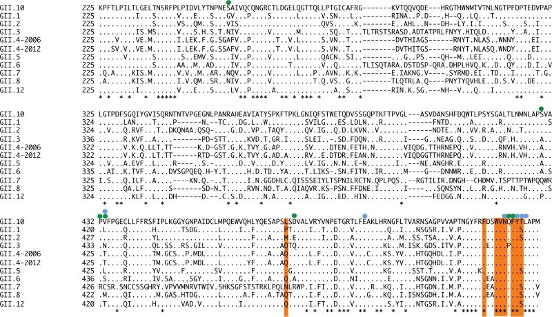 FIG 6