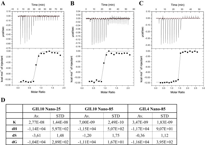 FIG 4