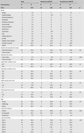 graphic file with name VMS3-6-299-g001.jpg