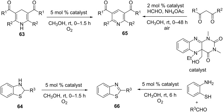 Scheme 18